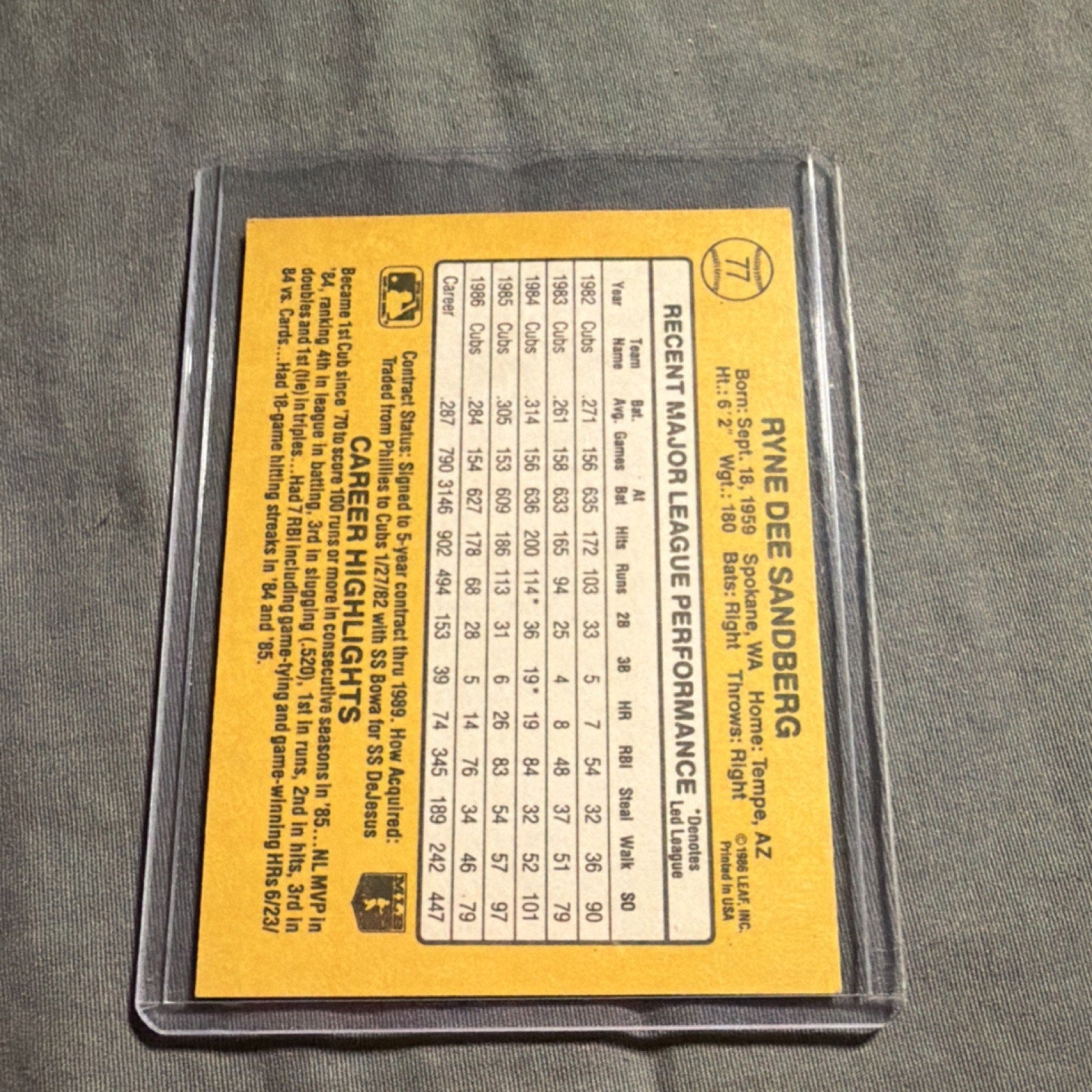Donruss 1987 Ryne Sandberg #77 Chicago Cubs Baseball Card MLB