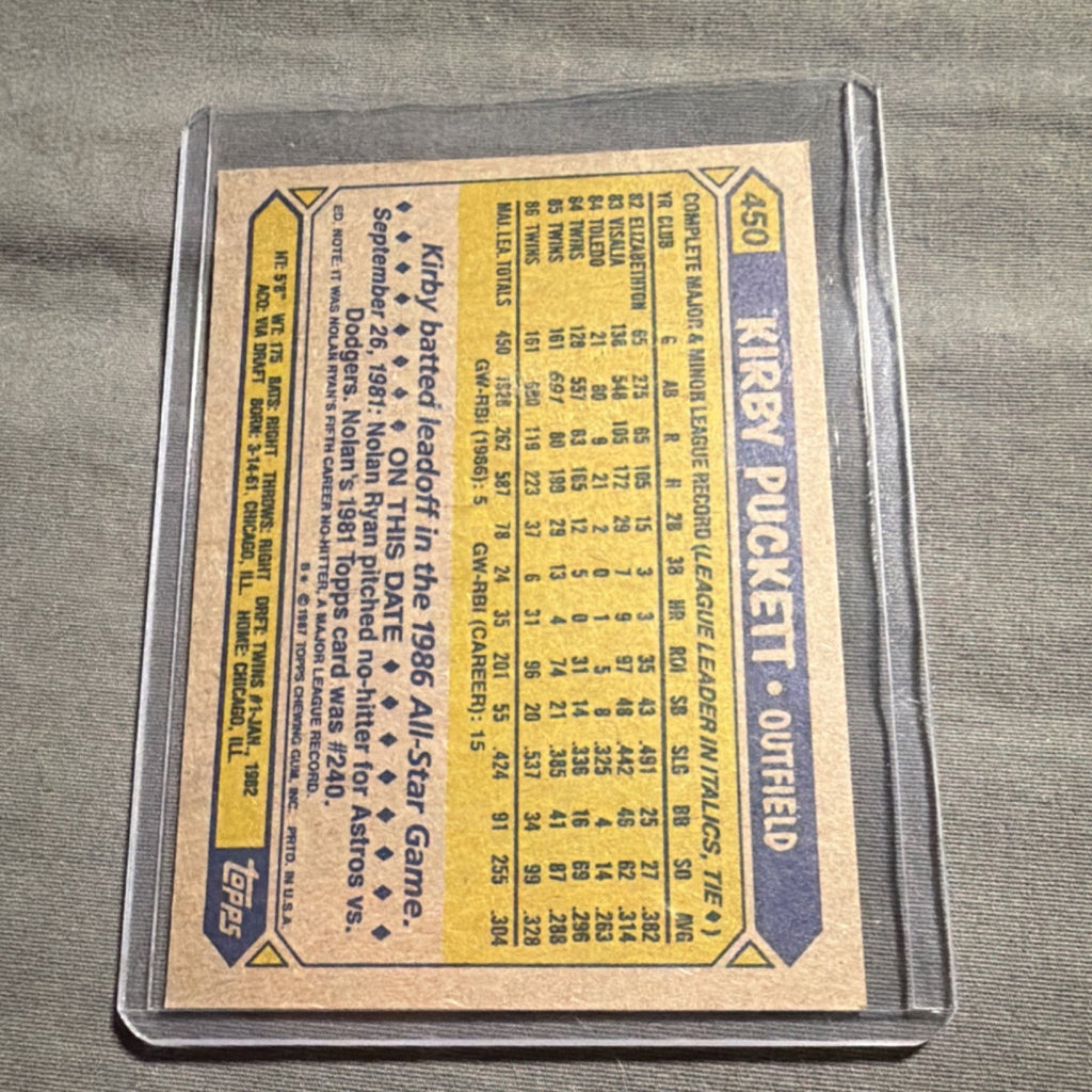 Error Card- Topps 1987 Kirby Puckett #450 Minnesota Twins Baseball Card MLB